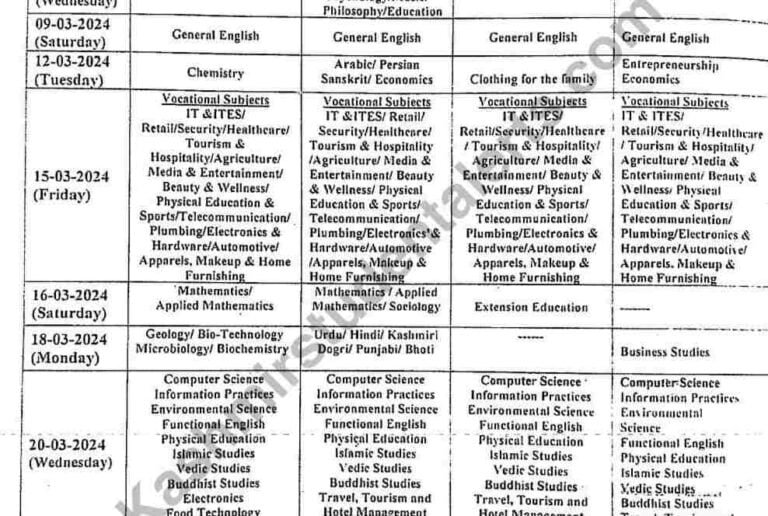 JKBOSE Class 12th Date Sheet 2024 Released Download 12th Time table 2024