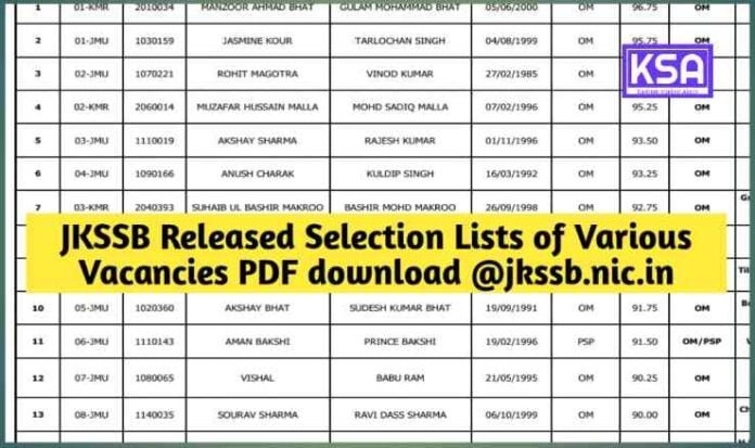 JKSSB Released Selection Lists of Various Vacancies PDF download @jkssb.nic.in