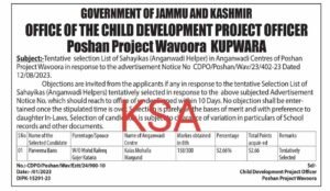 Anganwadi Sahayikas/ Helpers Recruitment 2024 Tentative Selection List