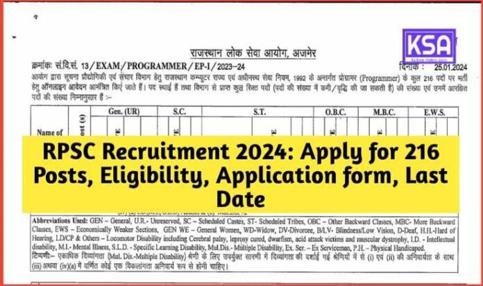RPSC Recruitment 2024: Apply for 216 Posts, Eligibility, Application form, Last Date