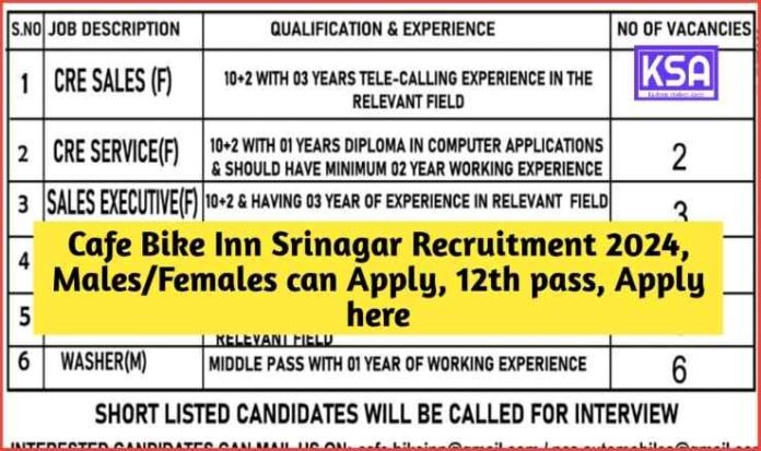 Cafe Bike Inn Srinagar Recruitment 2024, Males/Females can Apply, 12th pass, Apply here