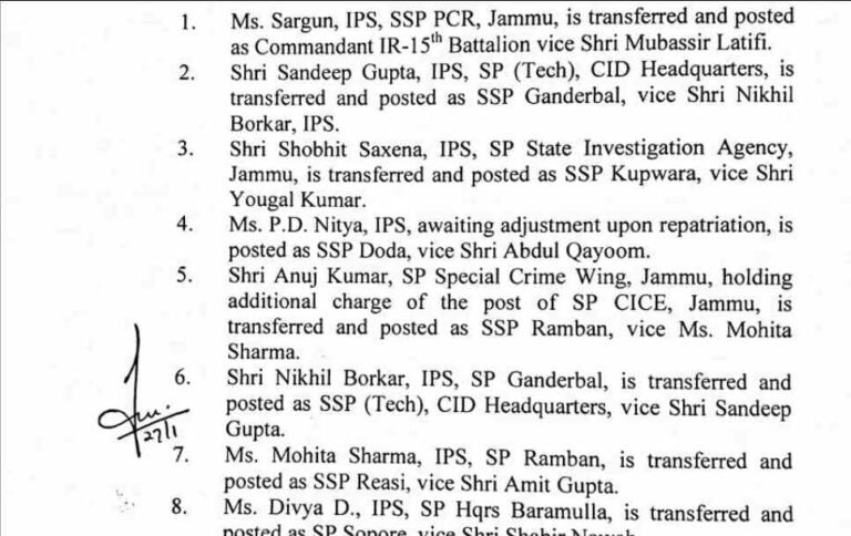 Major reshuffle in J&K Police: 59 SSPs / SPs transferred, 10 Districts get new SSPs, 4 new DIGs