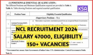 NCL Recruitment 2024: Salary 47000, Eligibility, 150+ Vacancies, Apply Online, Last Date