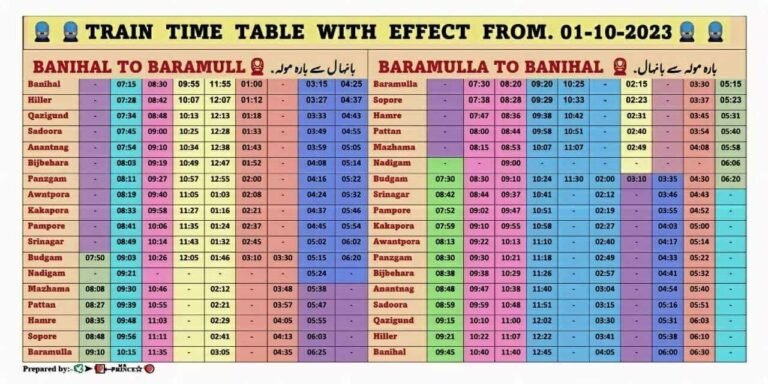 Train Timing Kashmir 2024 January February Kashmir Train Timetable