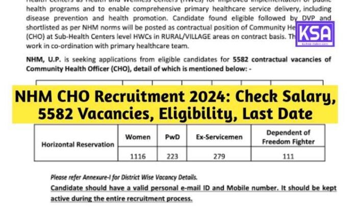 NHM CHO Recruitment 2024: Check Salary, 5582 Vacancies, Eligibility, Last Date
