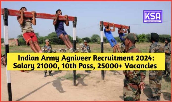 Indian Army Agniveer Recruitment 2024 Salary 21000 10th Pass 25000   Indian Army Agniveer Recruitment 2024  Salary 21000 10th Pass 25000 Vacancies 696x413 