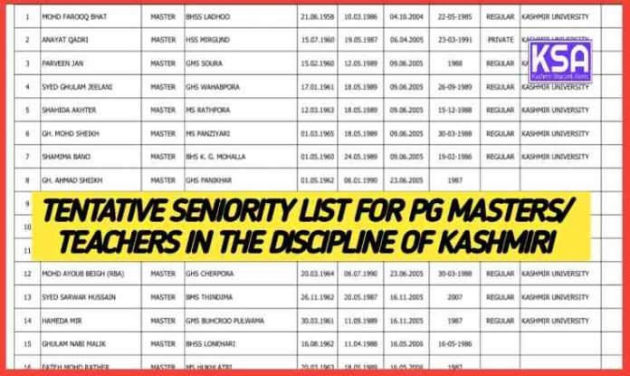 tentative seniority list for PG Masters/Teachers in the discipline of Kashmiri