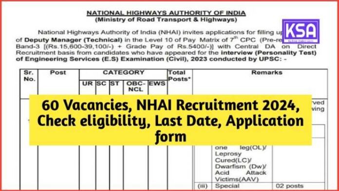 60 Vacancies, NHAI Recruitment 2024, Check eligibility, Last Date, Application form
