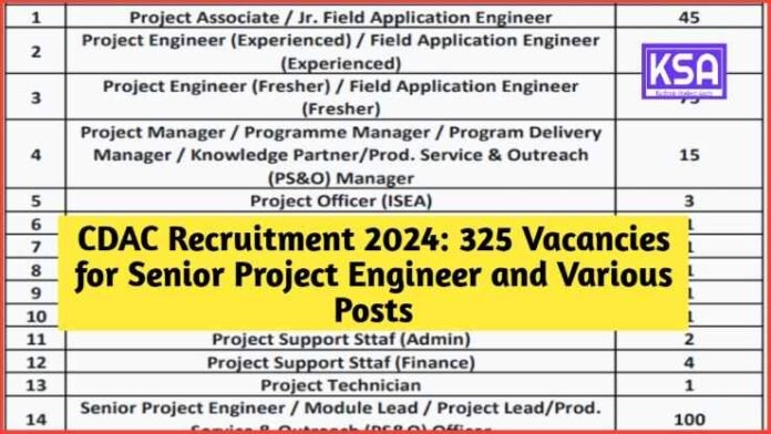 CDAC Recruitment 2024: 325 Vacancies for Senior Project Engineer and Various Posts