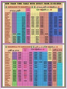 Train timing Kashmir Baramulla to sangaldan and sangaldan to Baramulla Train