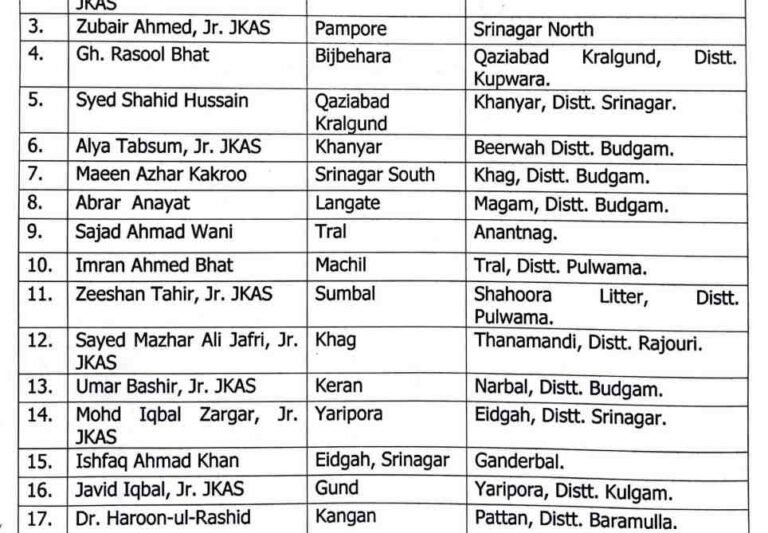 Major Reshuffle: Transfers and Postings of above 100 JKAS officers & 127 Tehsildars
