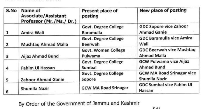 Transfer and posting of various Associate/Assistant Professors