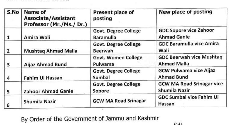 Transfer and posting of various Associate/Assistant Professors