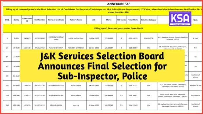 J&K Services Selection Board Announces Final Selection for Sub-Inspector, Police