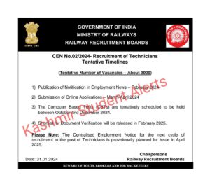 Railway Recruitment 2024: 9000 Technician Vacancies, 10th Pass, Application form