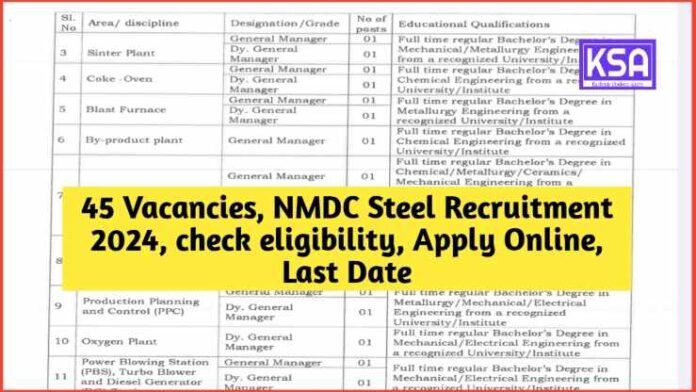 45 Vacancies, NMDC Steel Recruitment 2024, check eligibility, Apply Online, Last Date