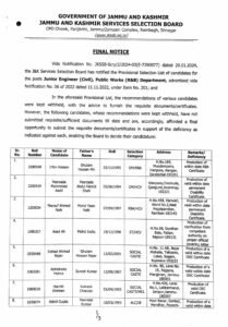 JKSSB Junior Engineer (Civil) Posts Important Notification
