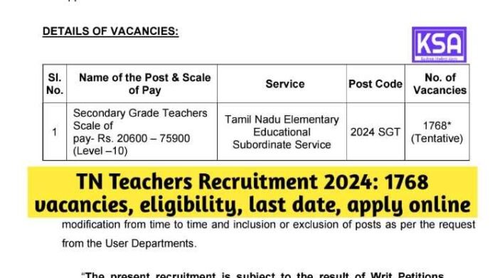 TN Teachers Recruitment 2024: 1768 Vacancies, Eligibility, Last Date, Apply Online