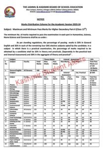 JKBOSE 12th Passing Marks 2024 Check Subject Wise