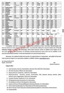 JKBOSE 12th Passing Marks 2024 Check Subject Wise