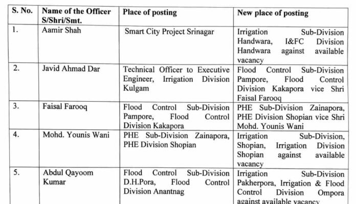 Government Orders Transfers/Postings of AEEs in Jal Shakti Department