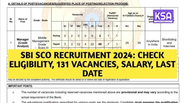 SBI SCO Recruitment 2024: check eligibility, 131 vacancies, salary, last date
