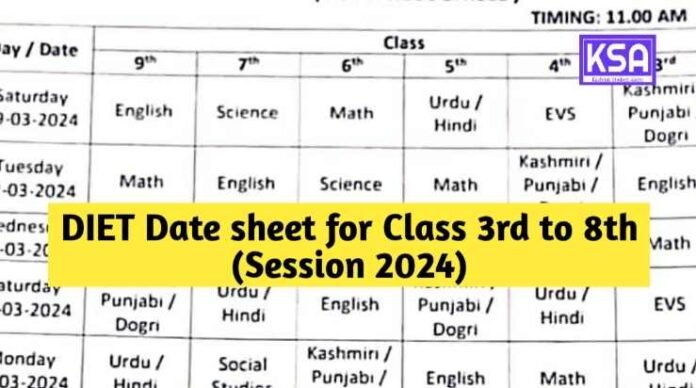 DIET Date sheet for Class 3rd to 8th (Session 2024)