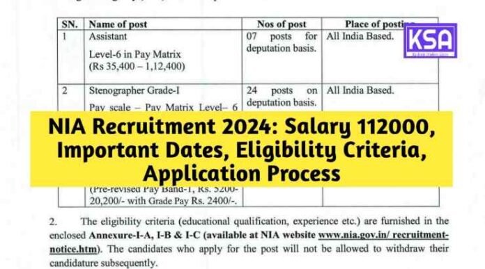 NIA Recruitment 2024: Salary 112000, Important Dates, Eligibility Criteria, Application Process