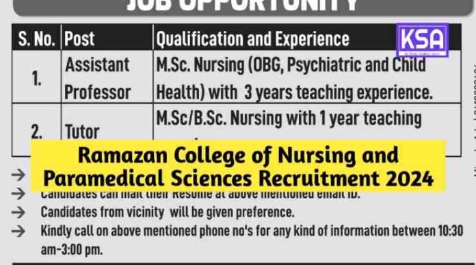 Ramazan College of Nursing and Paramedical Sciences Recruitment 2024
