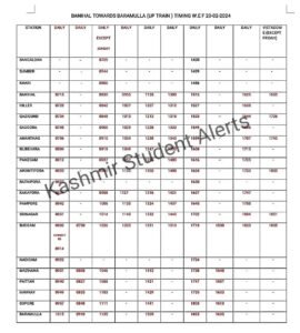 Train timing Kashmir Baramulla to sangaldan and sangaldan to Baramulla Train