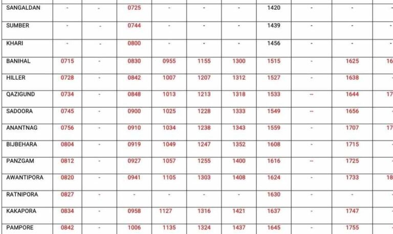 Kashmir New Train Timing 2024 Download Train Timetable