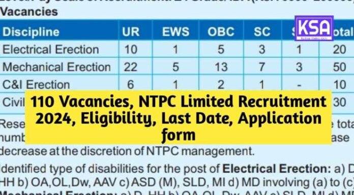 110 Vacancies, NTPC Limited Recruitment 2024, Eligibility, Last Date, Application form
