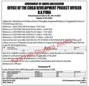 Anganwadi Helpers Recruitment 2024, Check Eligibility, Application form, Last date
