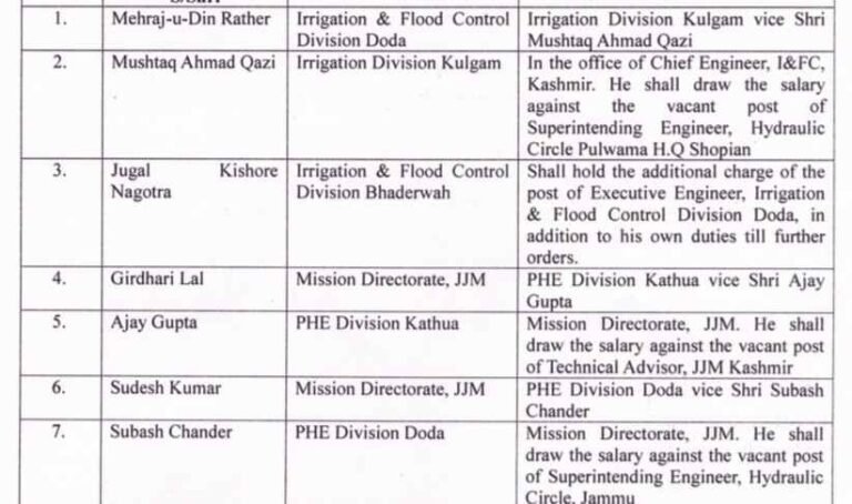 Transfers and postings of Executive Engineers (Civil/Mechanical) in Jal Shakti Department