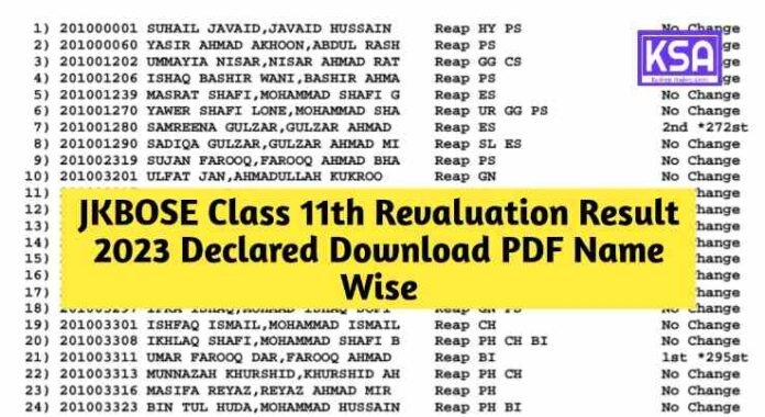 Class 11th Revaluation Result 2023 PDF, Jammu