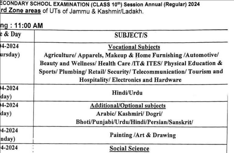 JKBOSE 10th Date Sheet 2024 Released (Hard Zones) Download PDF
