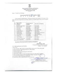 Transfers and Postings of College Principals, read order here