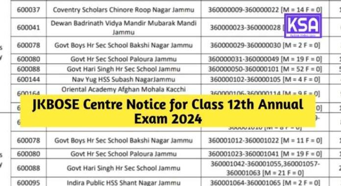 Jammu and Kashmir Board Class 12th Annual Exam 2023-2024: Centre Notice