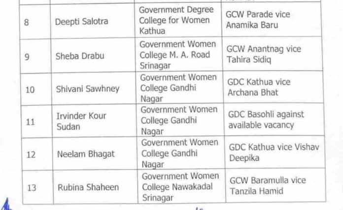 Transfers and Postings of Assistant/Associate Professors