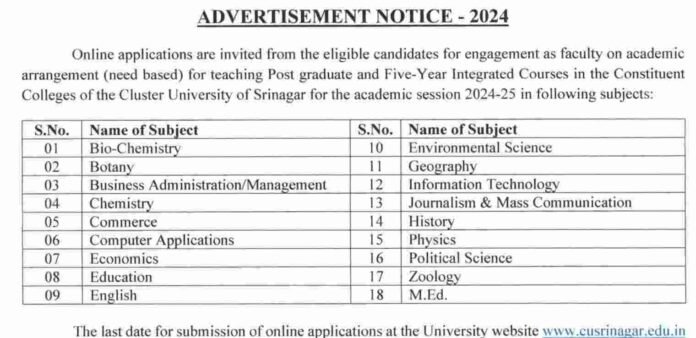 Cluster University of Srinagar Invites Applications for Faculty Positions