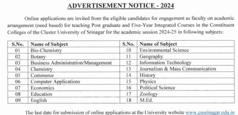 Cluster University of Srinagar Invites Applications for Faculty Positions