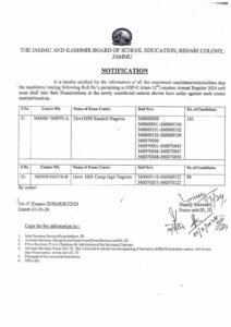 Jammu and Kashmir Board of School Education Announces New Exam Centers for Class 12th Students