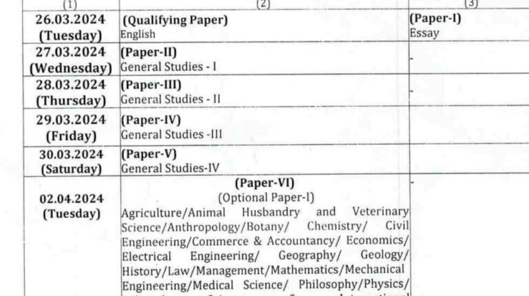 JKPSC Announces Date Sheet for Combined Competitive (Main) Examination 2023