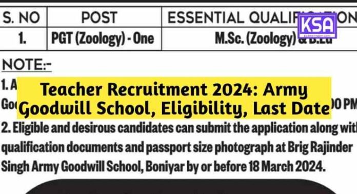 Teacher Recruitment 2024: Army Goodwill School, Eligibility, Last Date