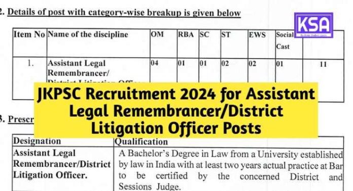 JKPSC Recruitment 2024 for Assistant Legal Remembrancer/District Litigation Officer Posts