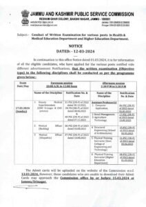 JKPSC Announces Written Exams for Medical Officer, MS, assistant professor & other posts 1 JKPSC Announces Written Exams for Medical Officer, MS, assistant professor & other posts
