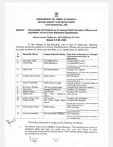 Jammu and Kashmir Places Principals as In-Charge Chief Education Officers