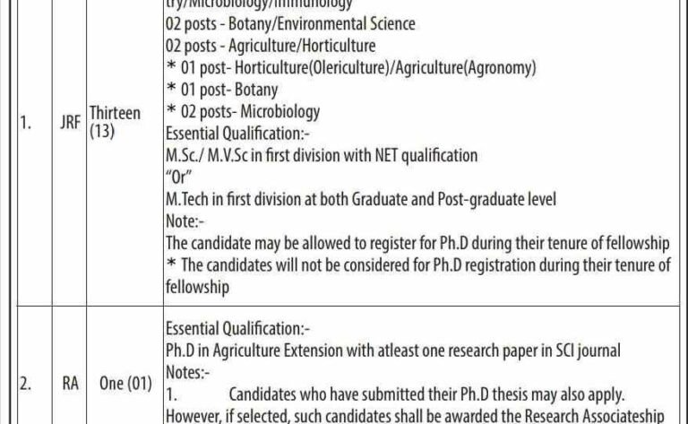 DRDO Recruitment 2024: Walk-in Interview for JRF, RA Posts at DIHAR