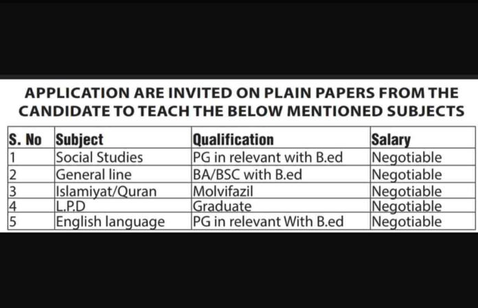 Teachers Recruitment 2024: Baba Azam Mission Public School Srinagar 