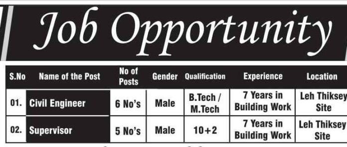 Abdul Salam Mir Construction Company Pvt. Ltd. is hiring for Civil Engineer and Supervisor positions